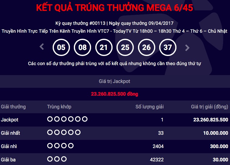 HOT: Lại có “tỉ phú” Vietlott với giải jackpot “khủng” hơn 23 tỉ - 1