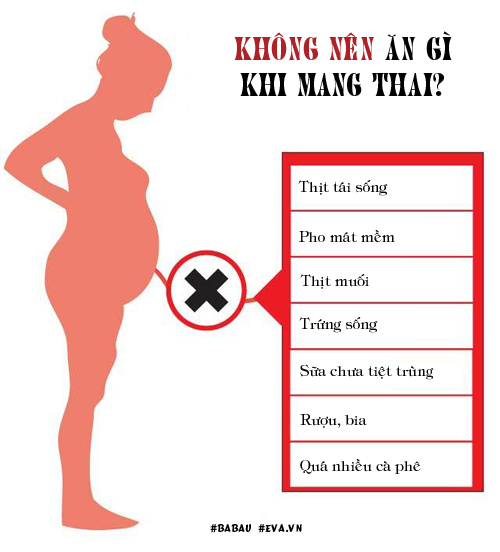 Muốn đẻ con thông minh hơn bố mẹ, bà bầu phải biết những điều này! - 2