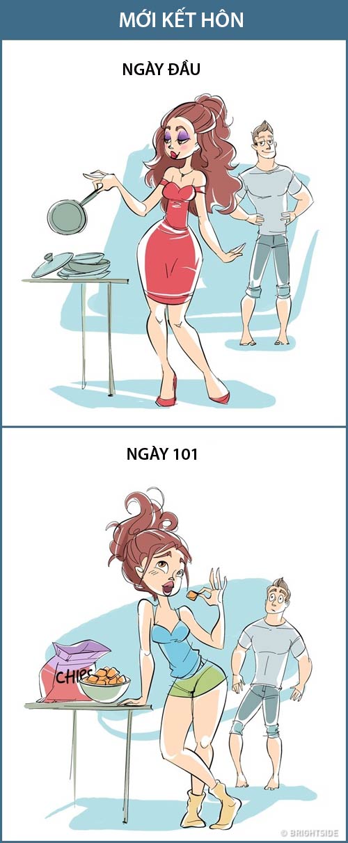 Những hình ảnh lật tẩy tội lỗi loài người ai cũng mắc phải: cả thèm chóng chán - 4
