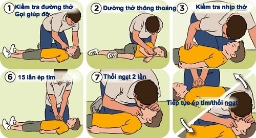 Tin tức 24h nổi bật: Bố chết lặng thấy con nằm bất động trong bồn tắm sau khi ra ngoài 30 phút - 1