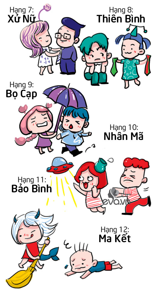 Bà vợ nào được chồng yêu, chồng chiều nhất trong 12 cung hoàng đạo - 2