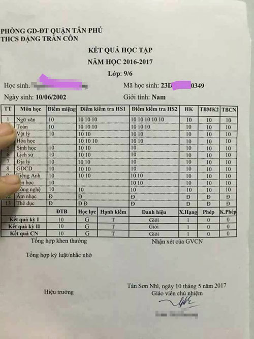 Tin tức 24h nổi bật: Mắt con phát sáng trong mỗi bức ảnh, mẹ ngã quỵ khi biết sự thật - 3