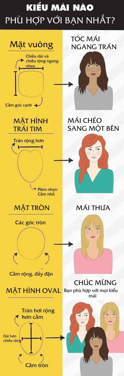 Nhớ như in những bí quyết này, bạn sẽ có kiểu tóc không thể nào chê! - 1