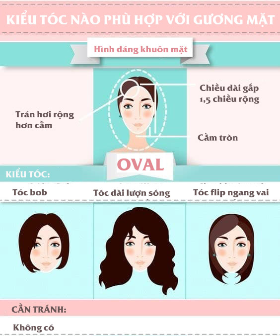 Nhớ như in những bí quyết này, bạn sẽ có kiểu tóc không thể nào chê! - 2