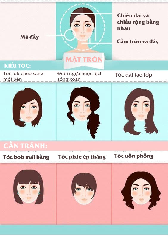 Nhớ như in những bí quyết này, bạn sẽ có kiểu tóc không thể nào chê! - 3
