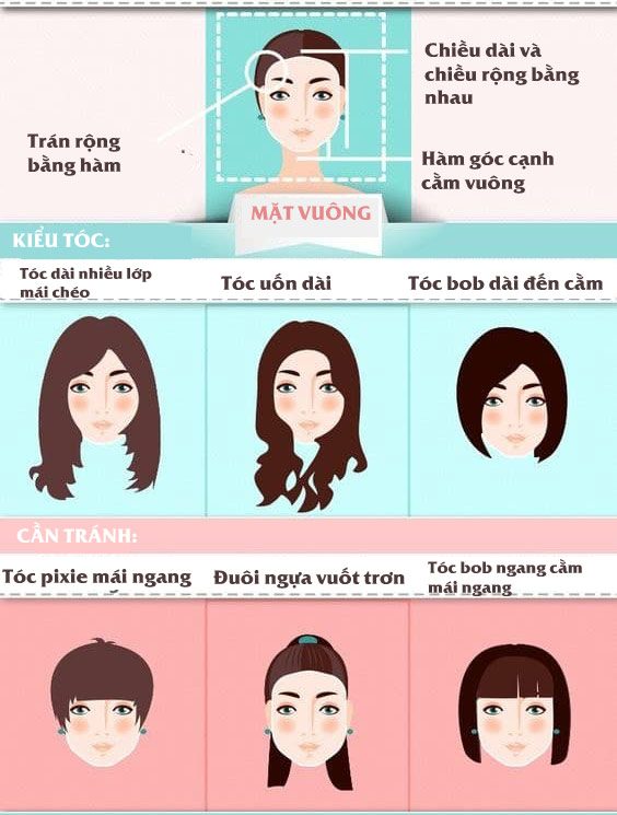 Nhớ như in những bí quyết này, bạn sẽ có kiểu tóc không thể nào chê! - 4