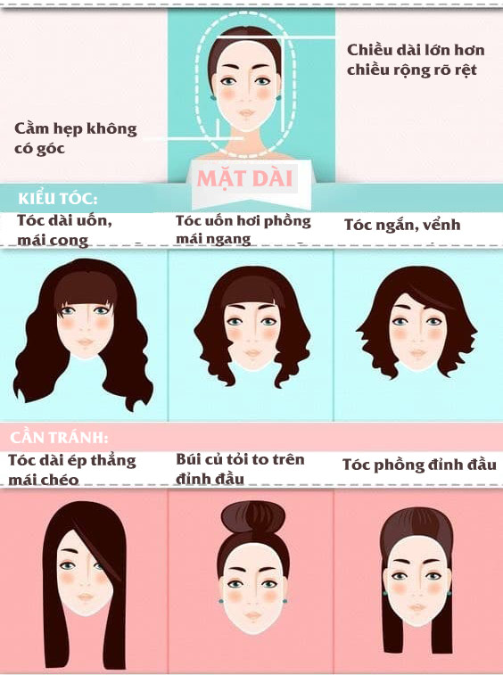 Nhớ như in những bí quyết này, bạn sẽ có kiểu tóc không thể nào chê! - 5
