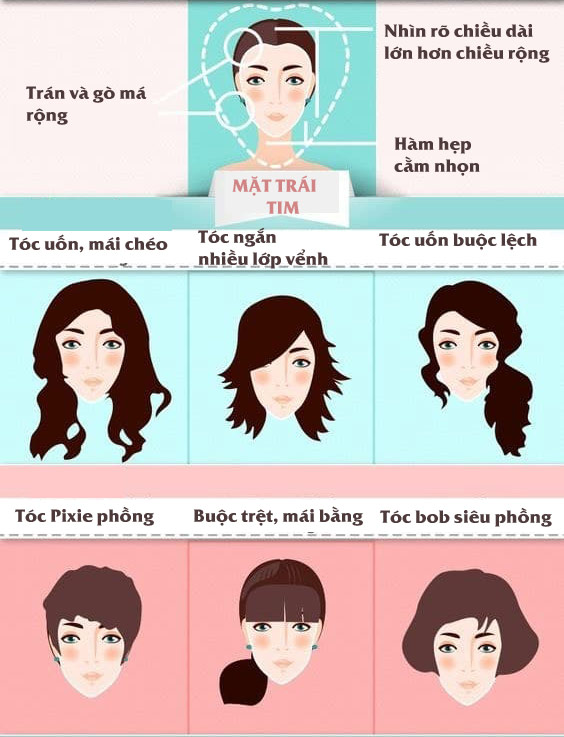 Nhớ như in những bí quyết này, bạn sẽ có kiểu tóc không thể nào chê! - 6