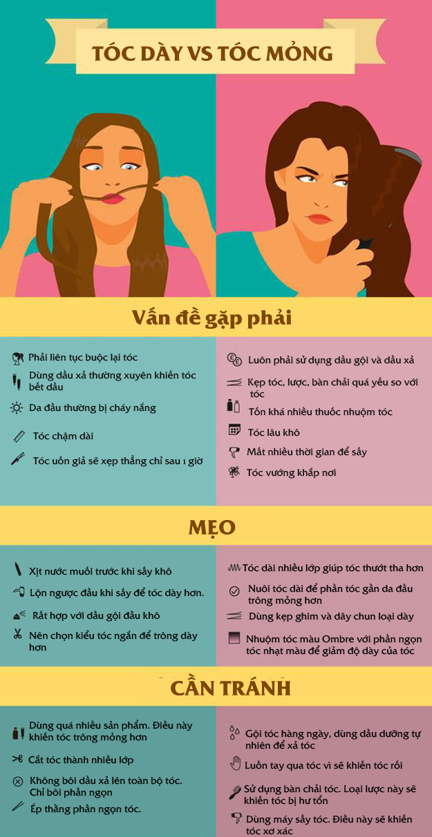 Nhớ như in những bí quyết này, bạn sẽ có kiểu tóc không thể nào chê! - 7