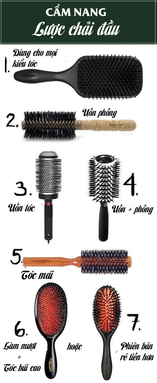 Nhớ như in những bí quyết này, bạn sẽ có kiểu tóc không thể nào chê! - 9