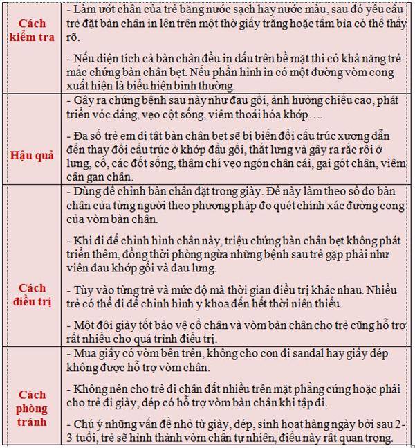 Con gái 1 tuổi kiếm 10 tỷ của đại gia Đoàn Di Băng được phát hiện bị tật ở bàn chân, bắt đầu tiến hành điều trị - 15