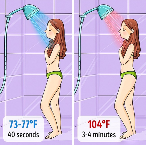 3 cách giảm cân không cần ăn kiêng và luyện tập khổ sở cho mẹ sau sinh - 2