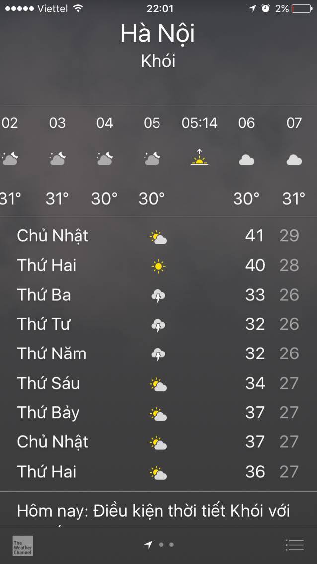 Nắng nóng kỷ lục, trứng rán không cần lửa, chuối cũng chín cháy - 15