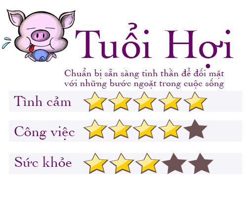 Tử vi tuần 5/6: Tuổi Ngọ vận số thăng hoa, tuổi Sửu làm gì cũng bị kẻ gian rình mò - 12