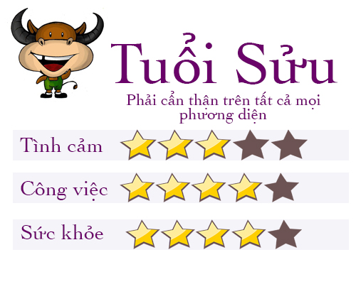 Tử vi tuần 5/6: Tuổi Ngọ vận số thăng hoa, tuổi Sửu làm gì cũng bị kẻ gian rình mò - 2