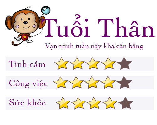 Tử vi tuần 5/6: Tuổi Ngọ vận số thăng hoa, tuổi Sửu làm gì cũng bị kẻ gian rình mò - 9