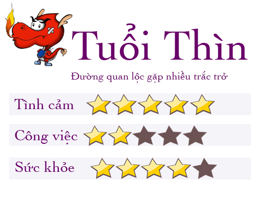 Tử vi tuần 5/6: Tuổi Ngọ vận số thăng hoa, tuổi Sửu làm gì cũng bị kẻ gian rình mò - 5