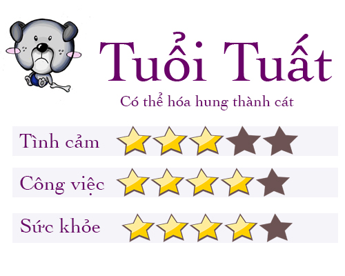 Tử vi tuần 5/6: Tuổi Ngọ vận số thăng hoa, tuổi Sửu làm gì cũng bị kẻ gian rình mò - 11