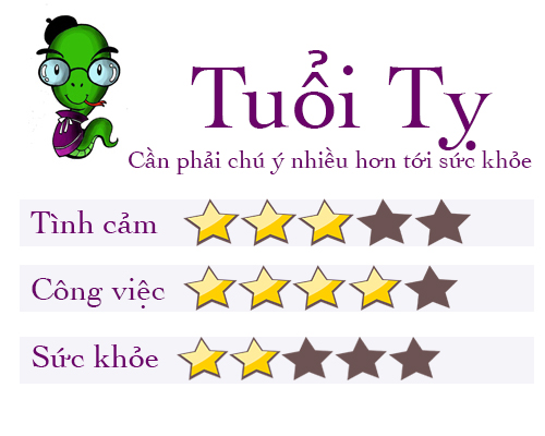 Tử vi tuần 5/6: Tuổi Ngọ vận số thăng hoa, tuổi Sửu làm gì cũng bị kẻ gian rình mò - 6