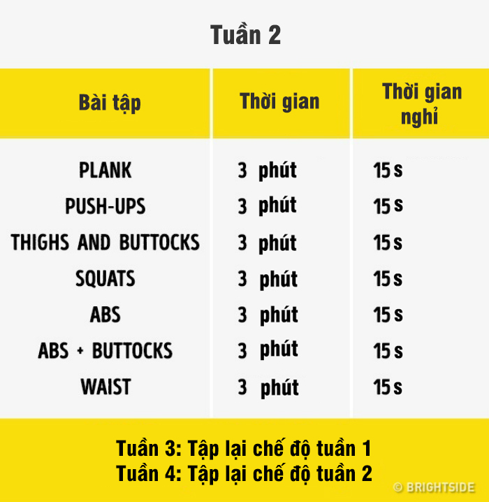 7 bài tập siêu dễ giúp nàng amp;#34;lột xácamp;#34; hoàn toàn vóc dáng - 9