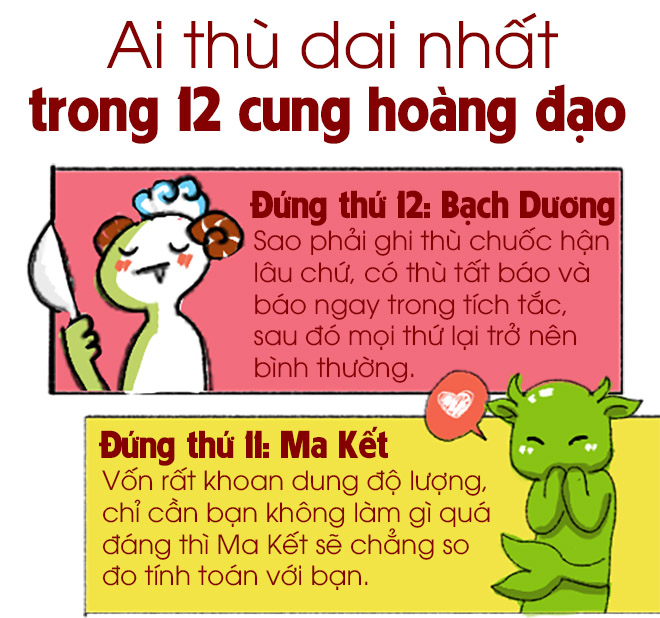 Cung Hoàng Đạo Đáng Sợ Nhất: Khám Phá Bí Ẩn Tính Cách Và Sức Mạnh