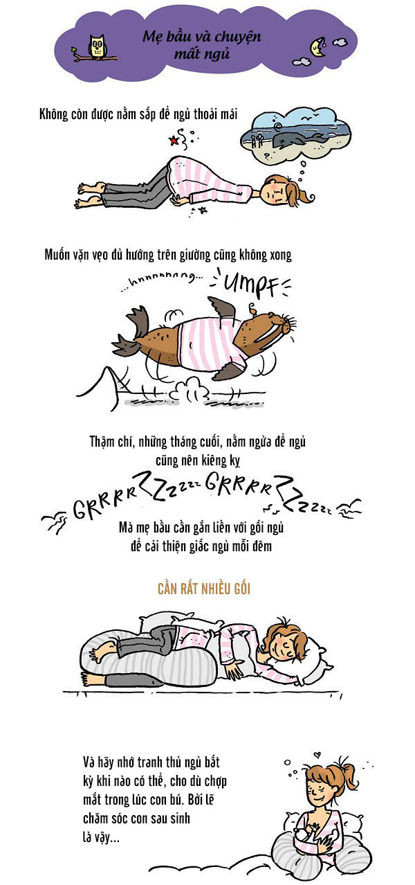 Những chuyện amp;#34;cười ra nước mắtamp;#34; đã mang bầu, sinh nở mẹ nào cũng gặp - 2