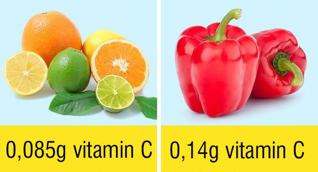 10 sự thật bất ngờ về những thực phẩm bấy lâu nay ai cũng tưởng không tốt - 7