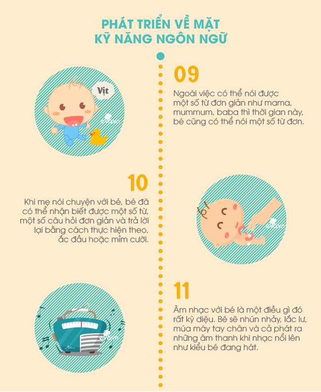 Cùng con khôn lớn: Các mốc phát triển kỹ năng trẻ cần đạt được khi 9 - 12 tháng tuổi - 4