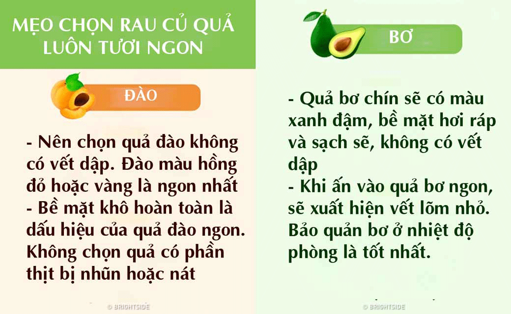 18 mẹo chọn rau, củ, quả tươi ngon, không bị ngậm hóa chất - 1