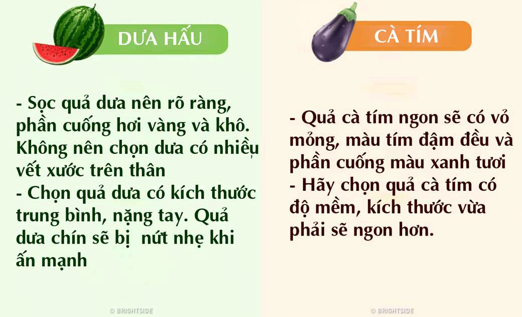 18 mẹo chọn rau, củ, quả tươi ngon, không bị ngậm hóa chất - 2