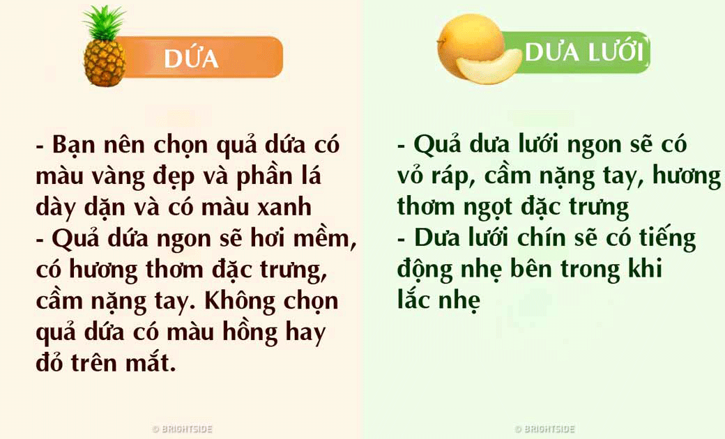 18 mẹo chọn rau, củ, quả tươi ngon, không bị ngậm hóa chất - 3