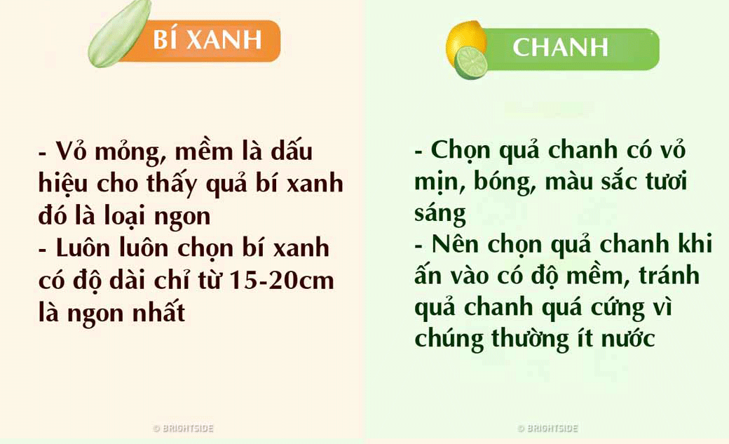 18 mẹo chọn rau, củ, quả tươi ngon, không bị ngậm hóa chất - 5