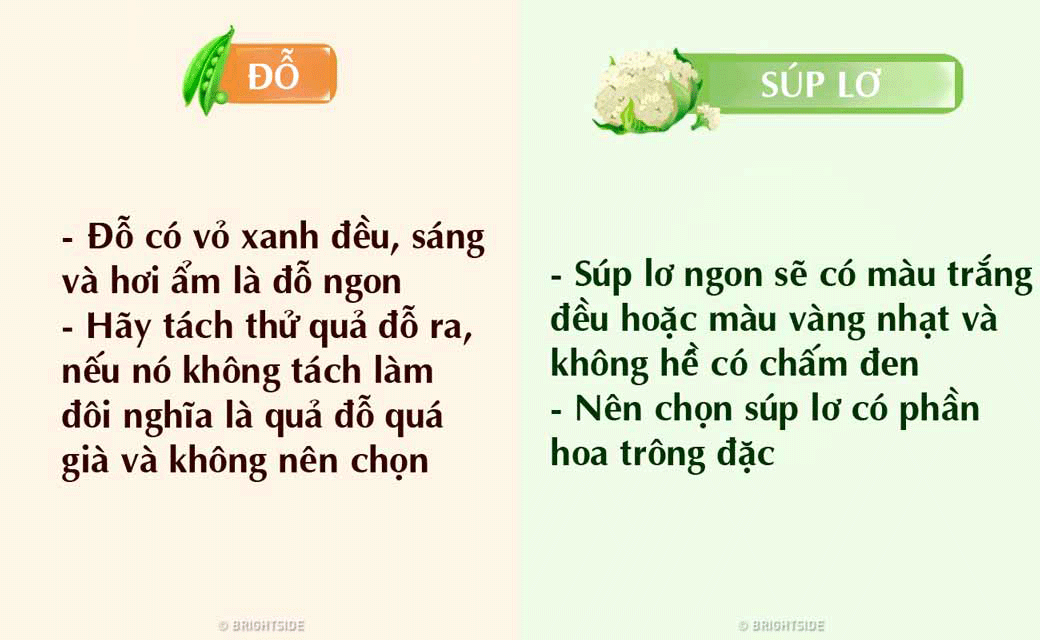 18 mẹo chọn rau, củ, quả tươi ngon, không bị ngậm hóa chất - 9
