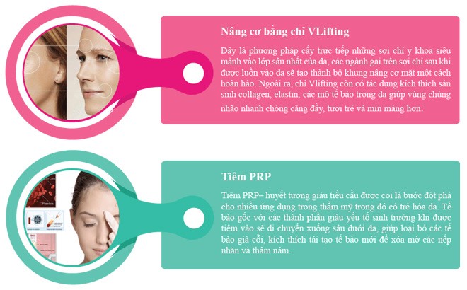 Ưu đãi lên tới 50% dịch vụ trẻ hóa da với chuyên gia thẩm mỹ Oh Kyoung Mi - 4