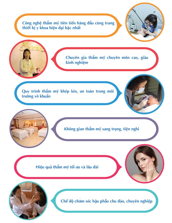 Ưu đãi lên tới 50% dịch vụ trẻ hóa da với chuyên gia thẩm mỹ Oh Kyoung Mi - 8