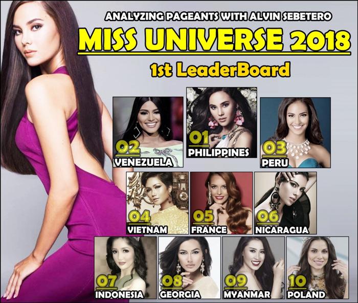 Tuần này, Hamp;#39; Hen Niê và Đỗ Mỹ Linh cùng xuất hiện trên các bản tin nhan sắc quốc tế - 4