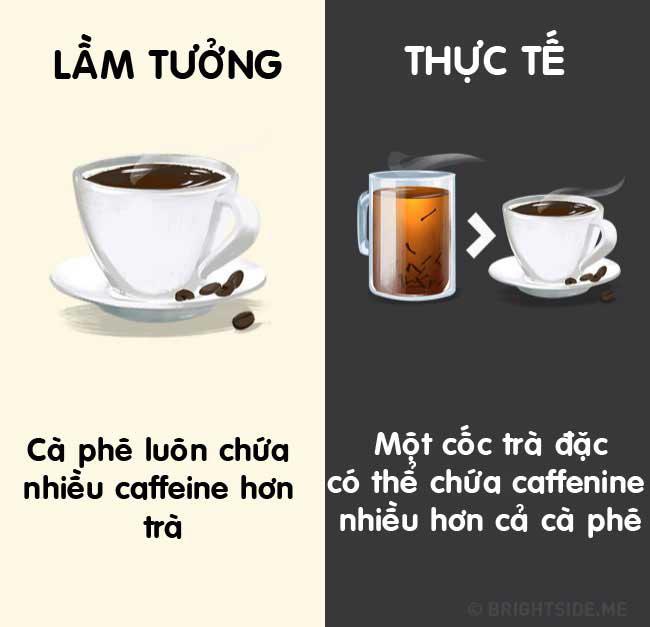 12 lầm tưởng về đồ uống trước giờ ai cũng tưởng là đúng - 5