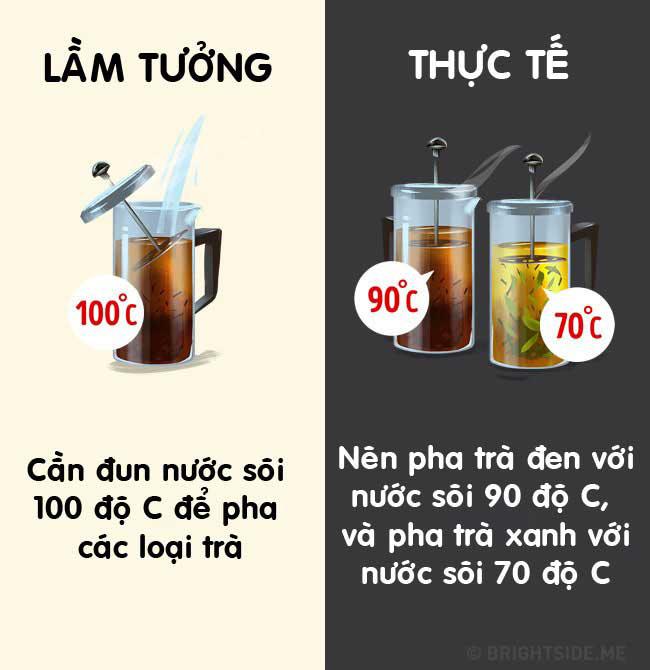 12 lầm tưởng về đồ uống trước giờ ai cũng tưởng là đúng - 4