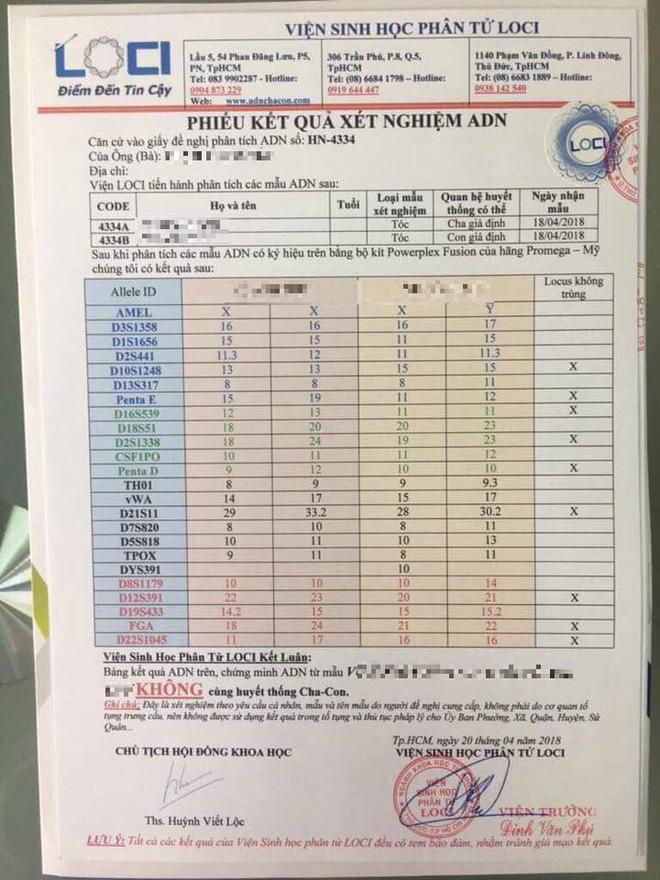 Vợ đau đớn để chồng lấy vợ hai, 3 năm sau tờ xét nghiệm ADN đã thay đổi tất cả - 4