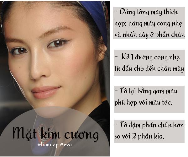 Mỹ nhân Việt bị dìm hàng khi chọn sai kiểu lông mày, thảm hại nhất vẫn là Mai Ngô - 14
