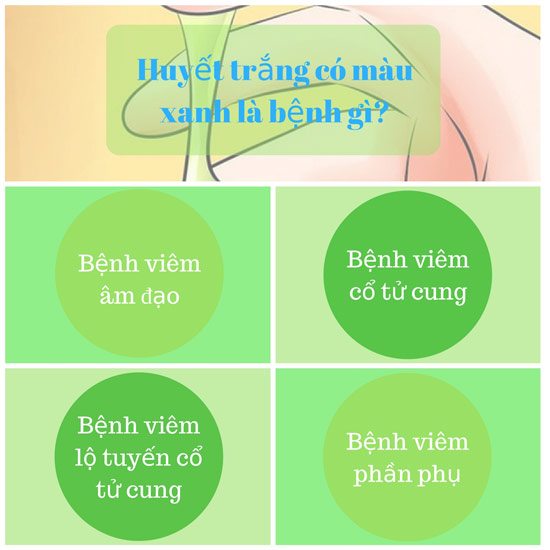Giải pháp triệt để khí hư (Huyết trắng bệnh lý) - 3