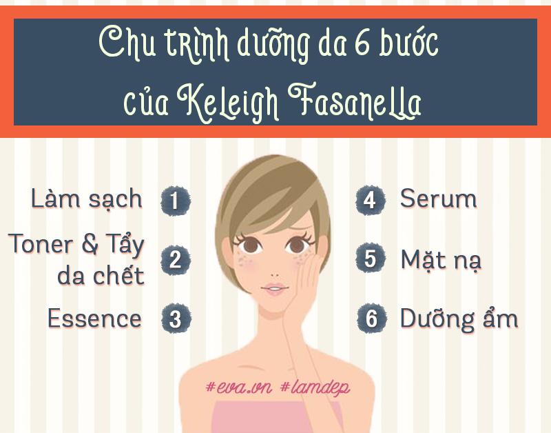 Trên thực tế phụ nữ Hàn có 10 bước dưỡng da nhưng Kaleigh chỉ có thể làm theo 6 bước thôi!
