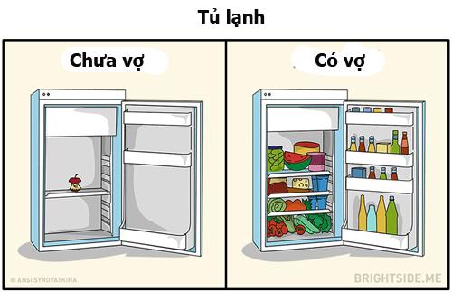 Không nhịn được cười  với 10 hình ảnh về đàn ông khi có vợ - 2