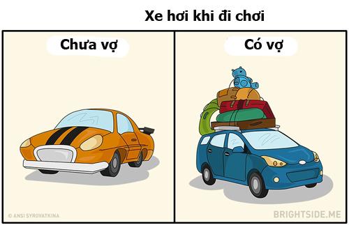 Không nhịn được cười  với 10 hình ảnh về đàn ông khi có vợ - 6