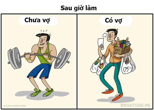 Không nhịn được cười  với 10 hình ảnh về đàn ông khi có vợ - 5