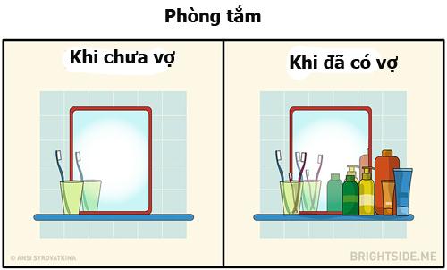 Không nhịn được cười  với 10 hình ảnh về đàn ông khi có vợ - 9