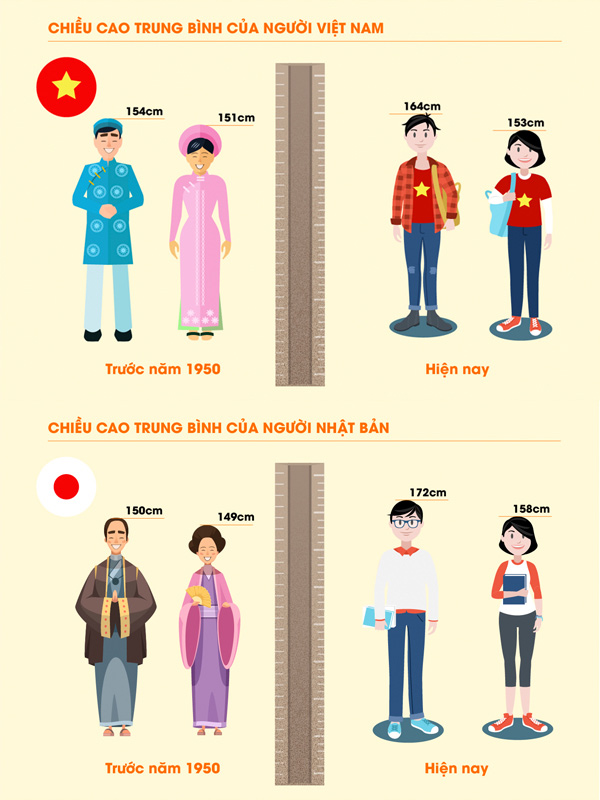 bao gio nguoi viet moi thoat khoi top “lun nhat the gioi”? - 1
