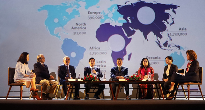 gsk cung cac hiep hoi y khoa to chuc dien dan y te da chieu ve cham soc suc khoe - 3