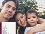 Eva tám - Khoe bảng chi “tiết kiệm lắm” vẫn 17 triệu/tháng, vợ trẻ bị mắng vì khoản “vừa tốn vừa hại con”