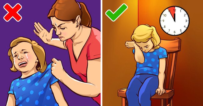 nhung hau qua chang the ngo toi khi day con bang don roi - 7